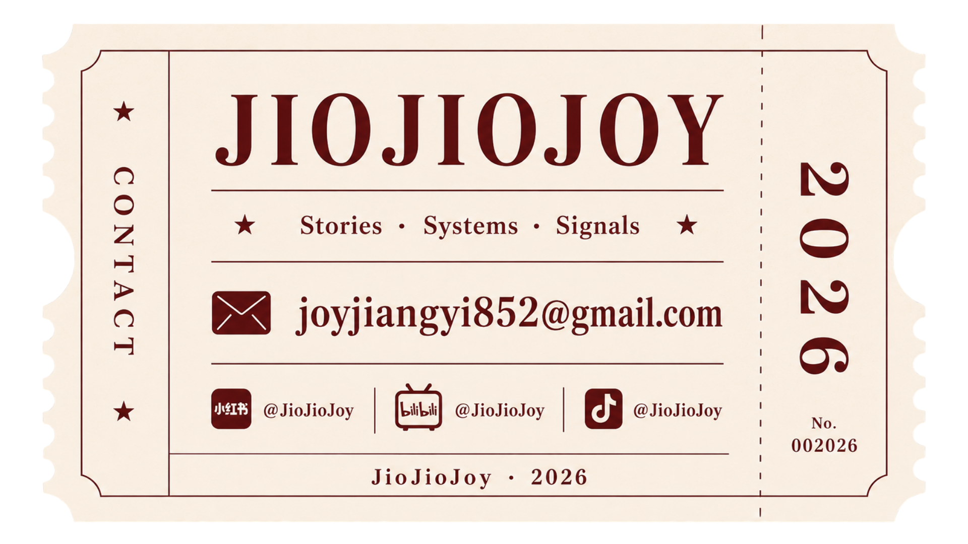 contact ID